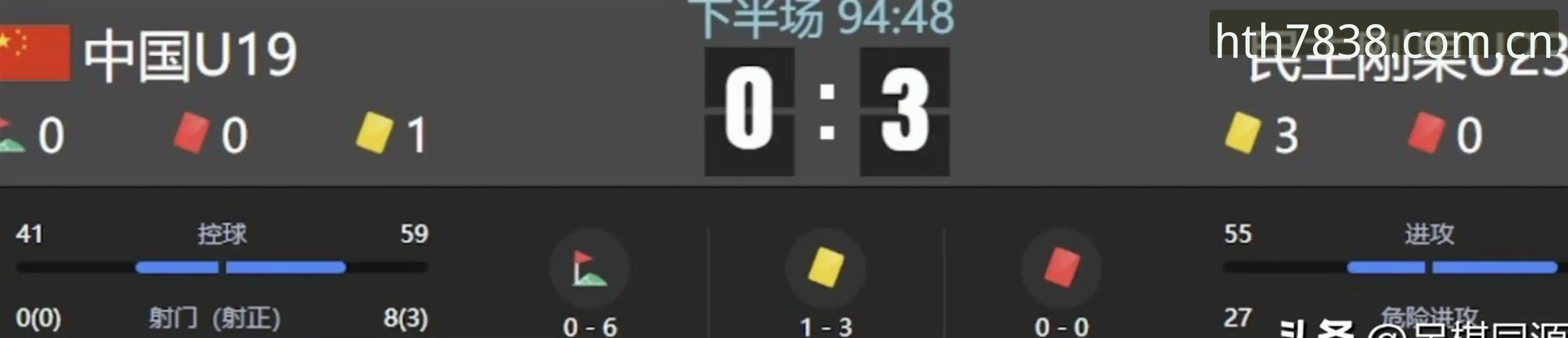 U19国足土伦杯出局深度分析——从0-3溃败看年轻球员的技术短板与战术困局