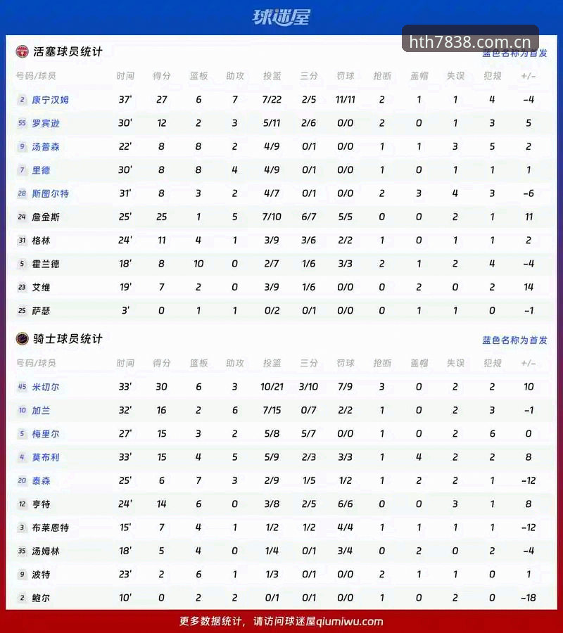 一位记者的HTH赛事数据查询实战手记：从下载到投注，这杯茶喝出味道了